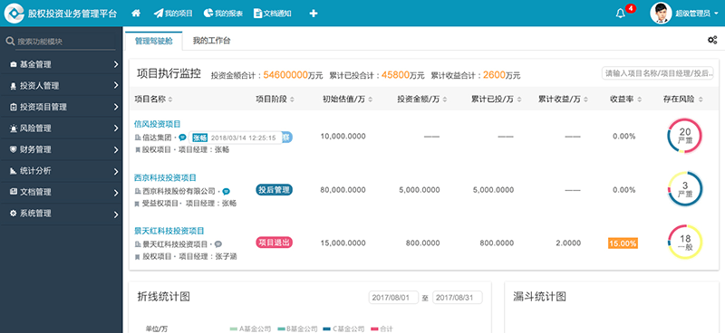 數(shù)據分析